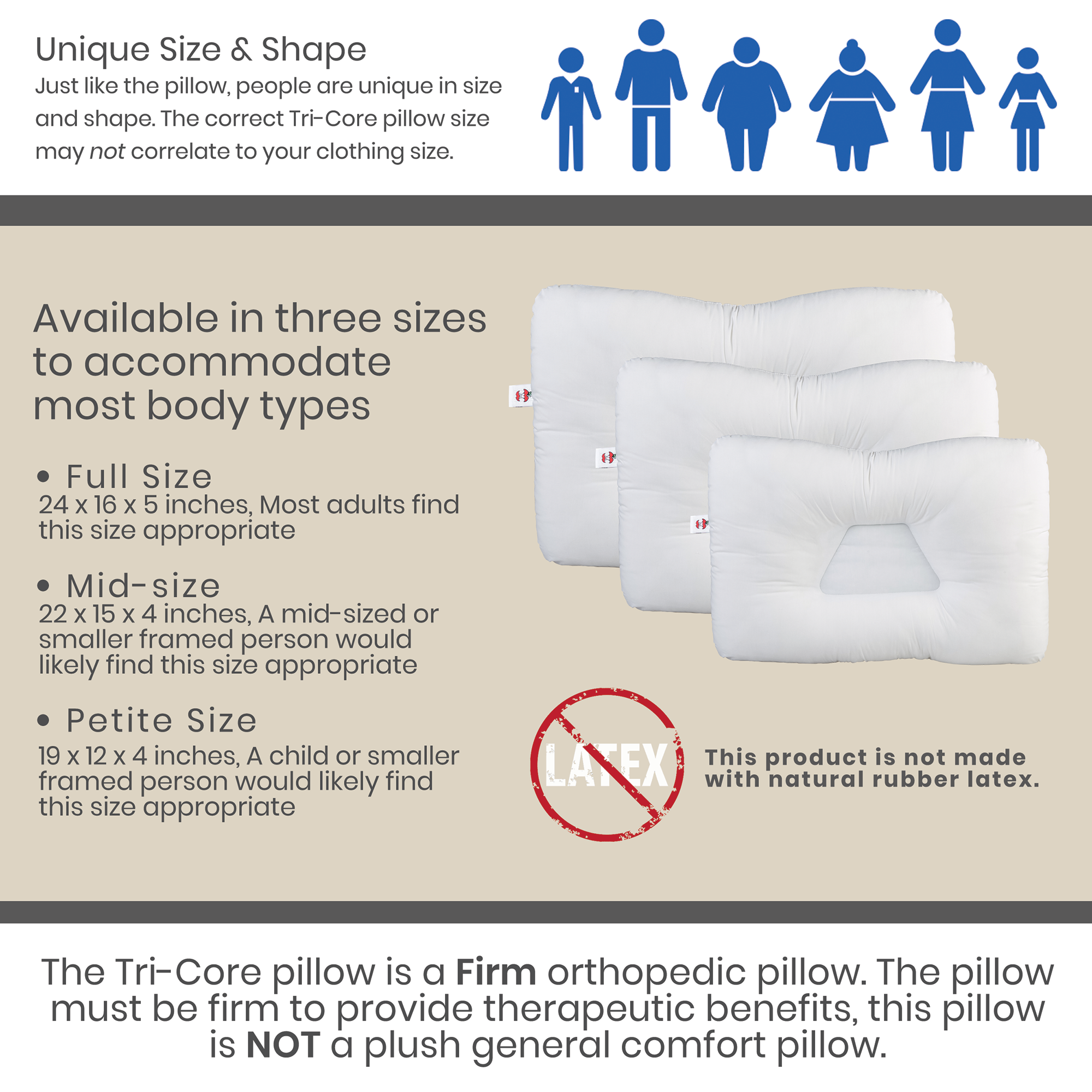 Tri-Core Cervical Support Pillow - physio supplies canada