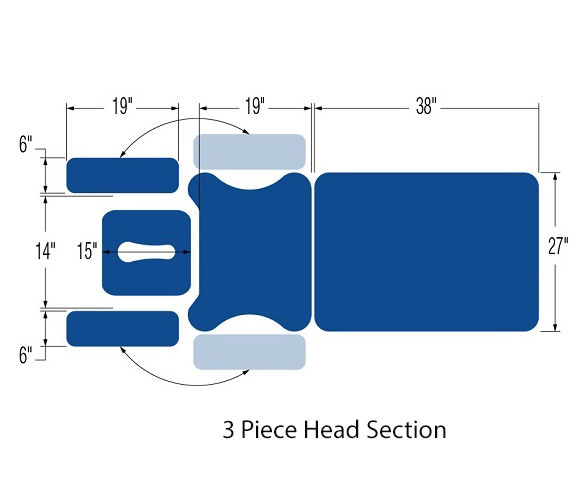 Cardon Pelvic Treatment Table (CTT) for Pelvic floor