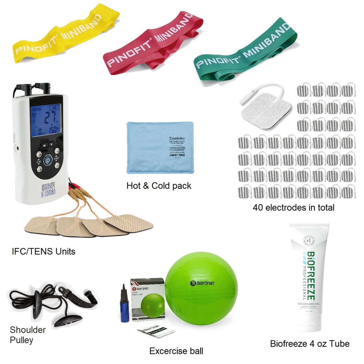 Tens Machine Box Insured Tens Machines Online in Canada - Physio Supplies Canada ...