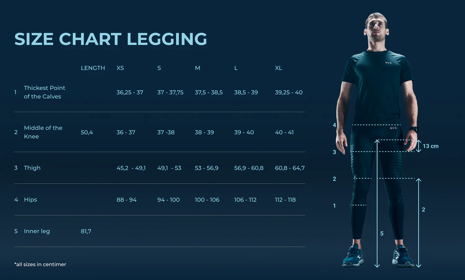 RVE Elite Compression Legging - Women