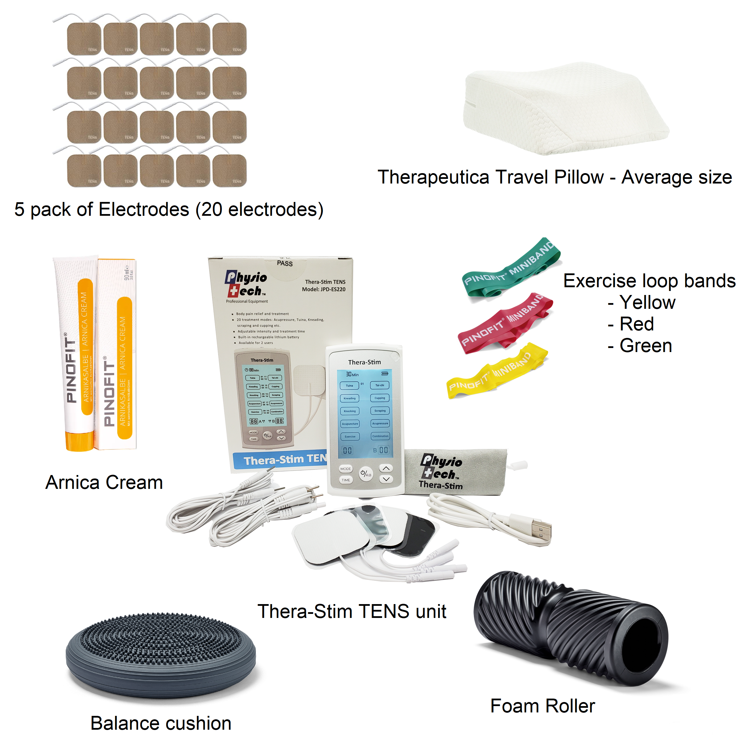 Thera-Stim Digital TENS Unit Bundle Pack