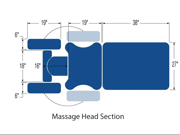 Cardon Pelvic Treatment Table (CTT) for Pelvic floor