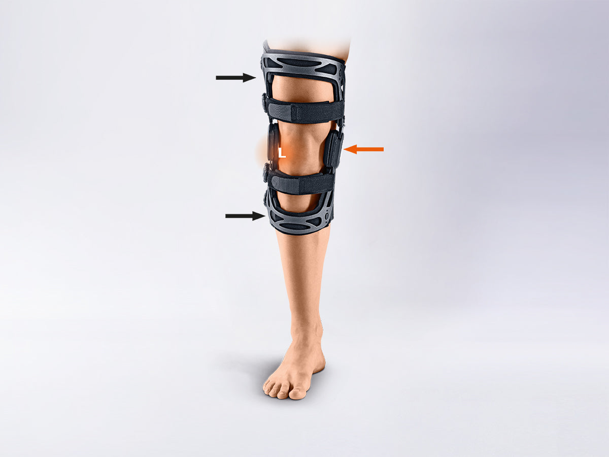 Knee Orthosis in Ontario