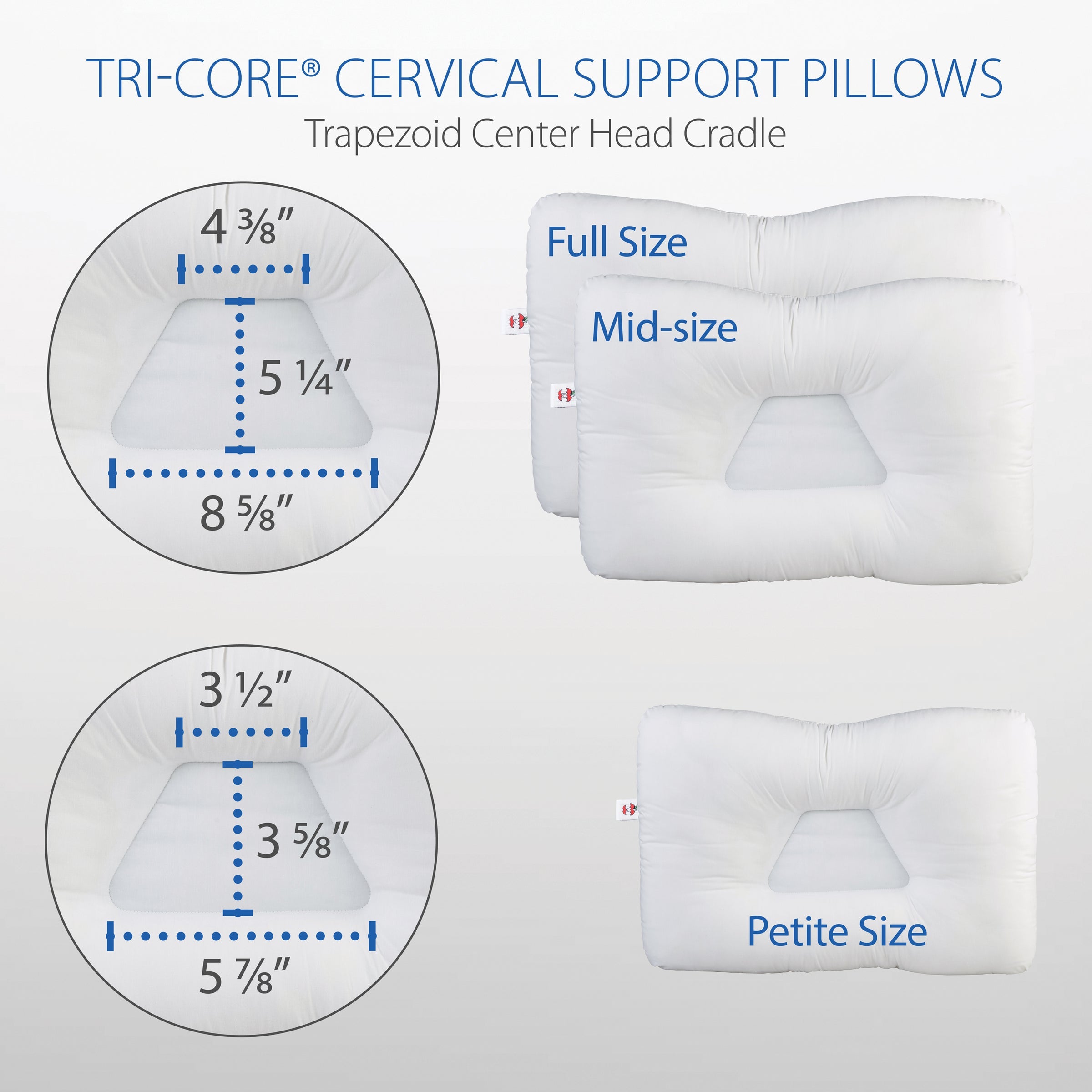 Tri-Core Cervical Support Pillow - physio supplies canada