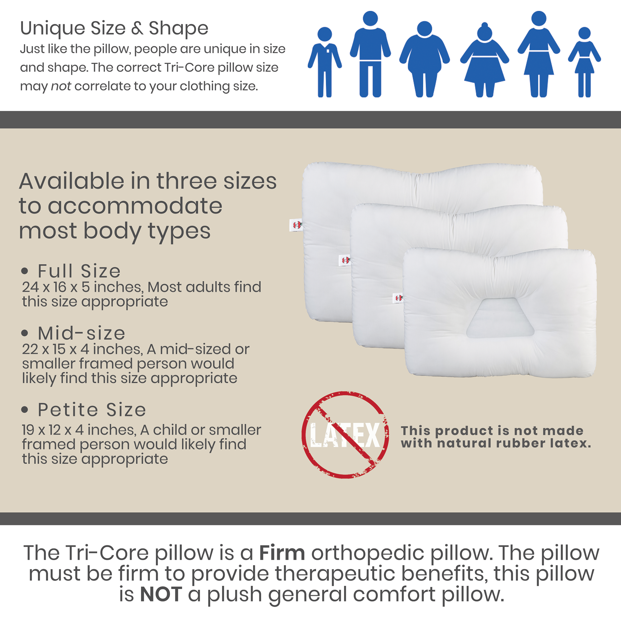 Tri-Core Cervical Pillow, Best for Neck Pain & Orthopedic Support