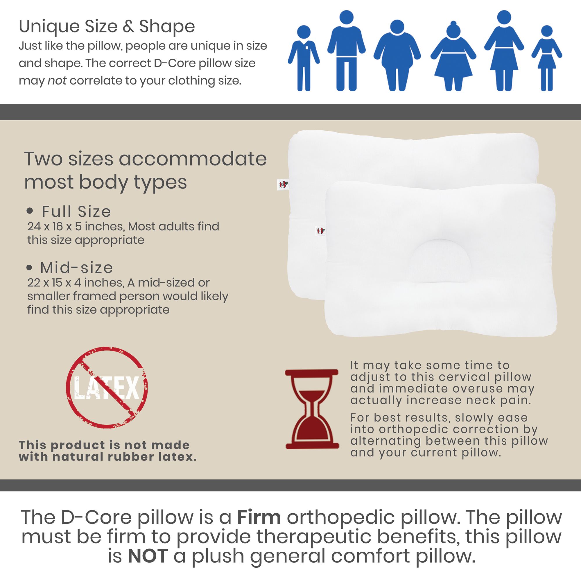 D-Core Cervical Support Pillow - physio supplies canada