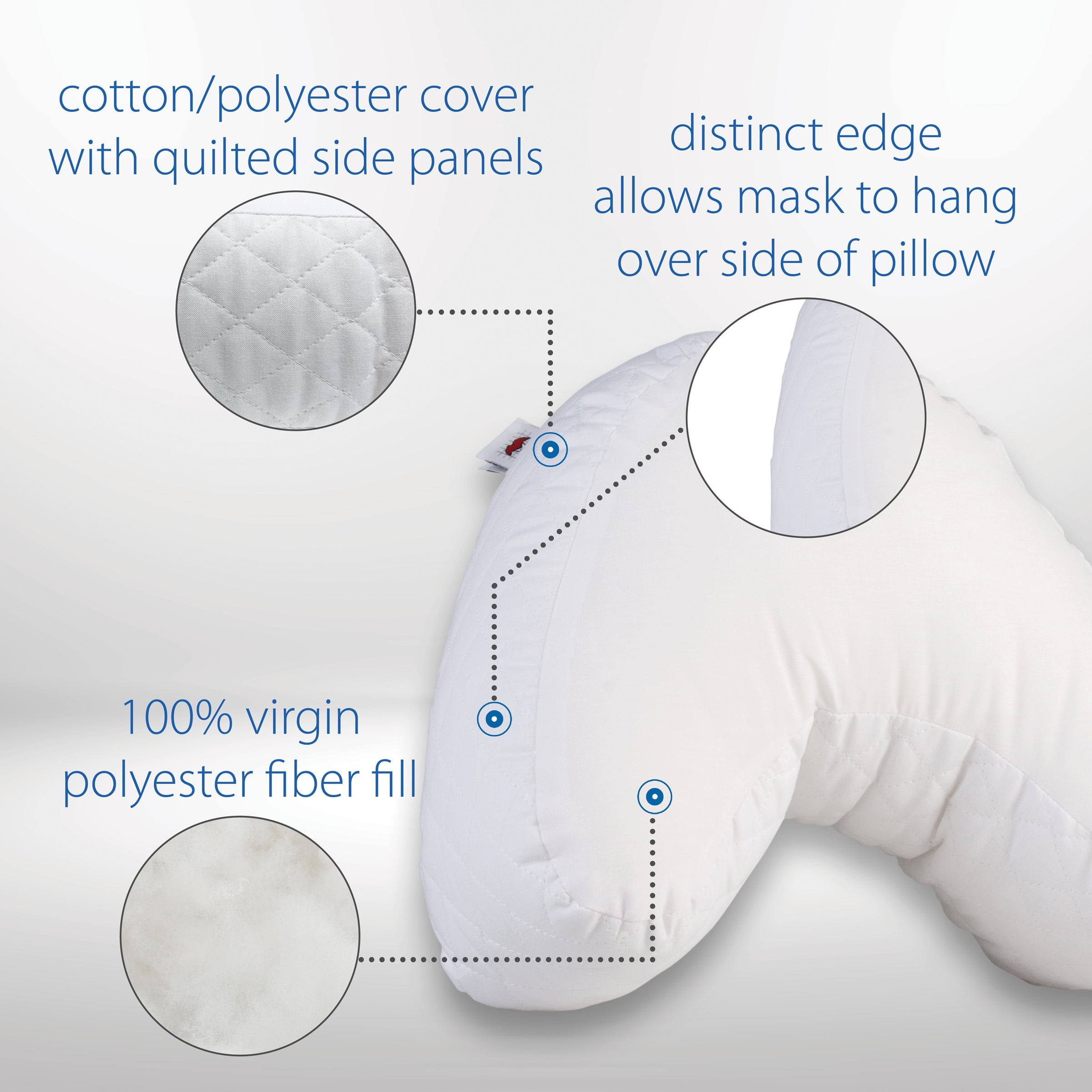 Core Mini CPAP Pillow - physio supplies canada