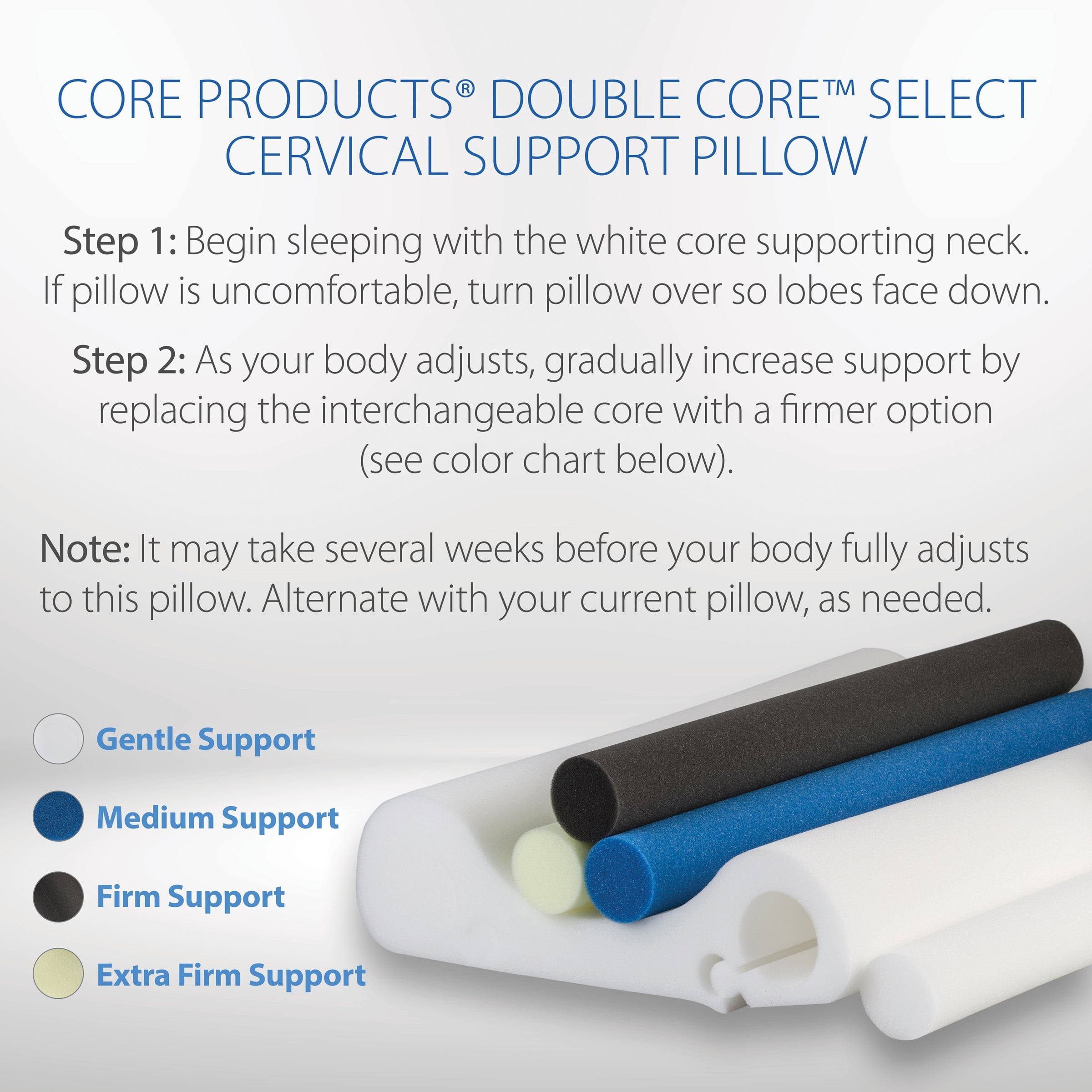 Double Core Select Foam Cervical Pillow - physio supplies canada