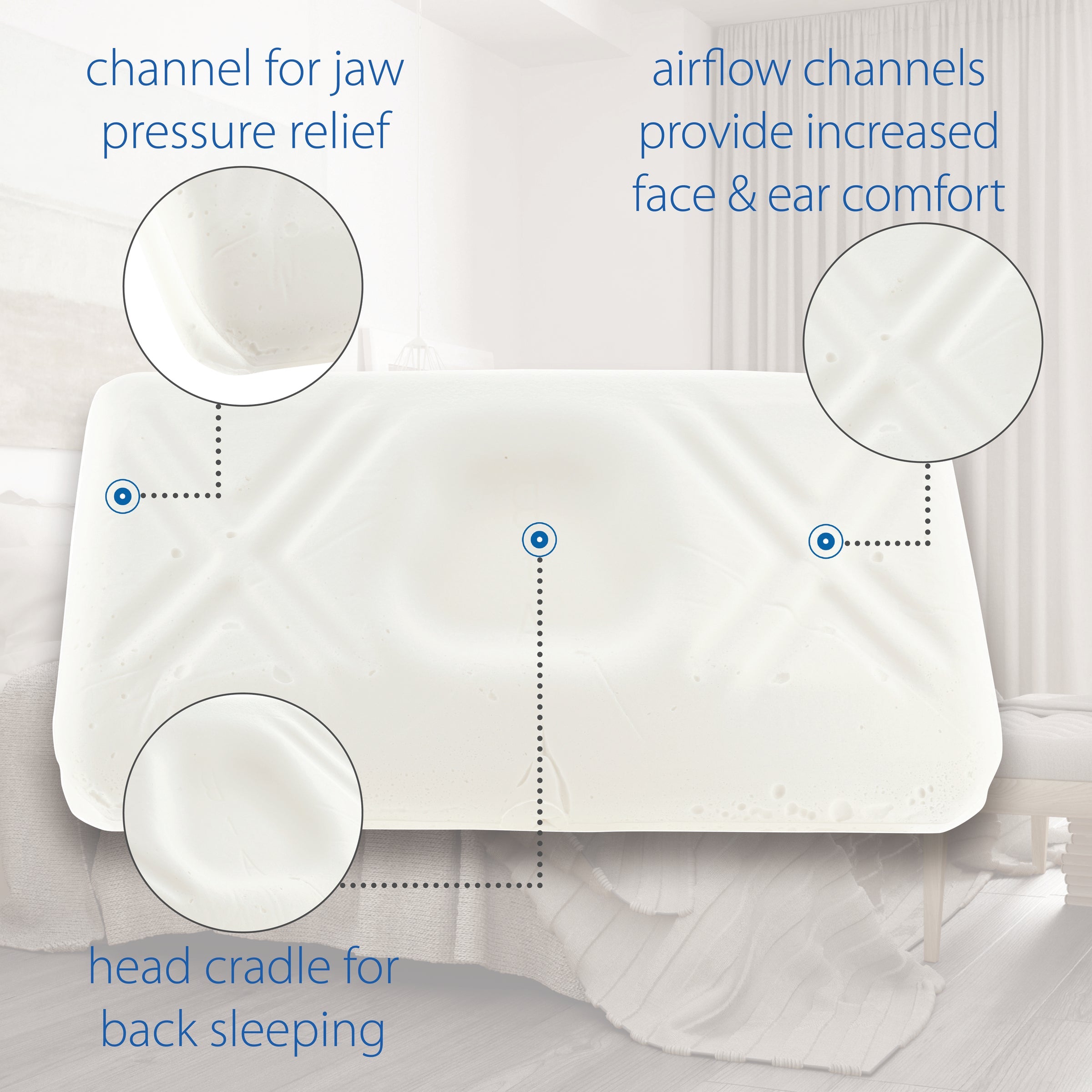 Tri-Core Ultimate Cervical Pillow, Firm Support - physio supplies canada