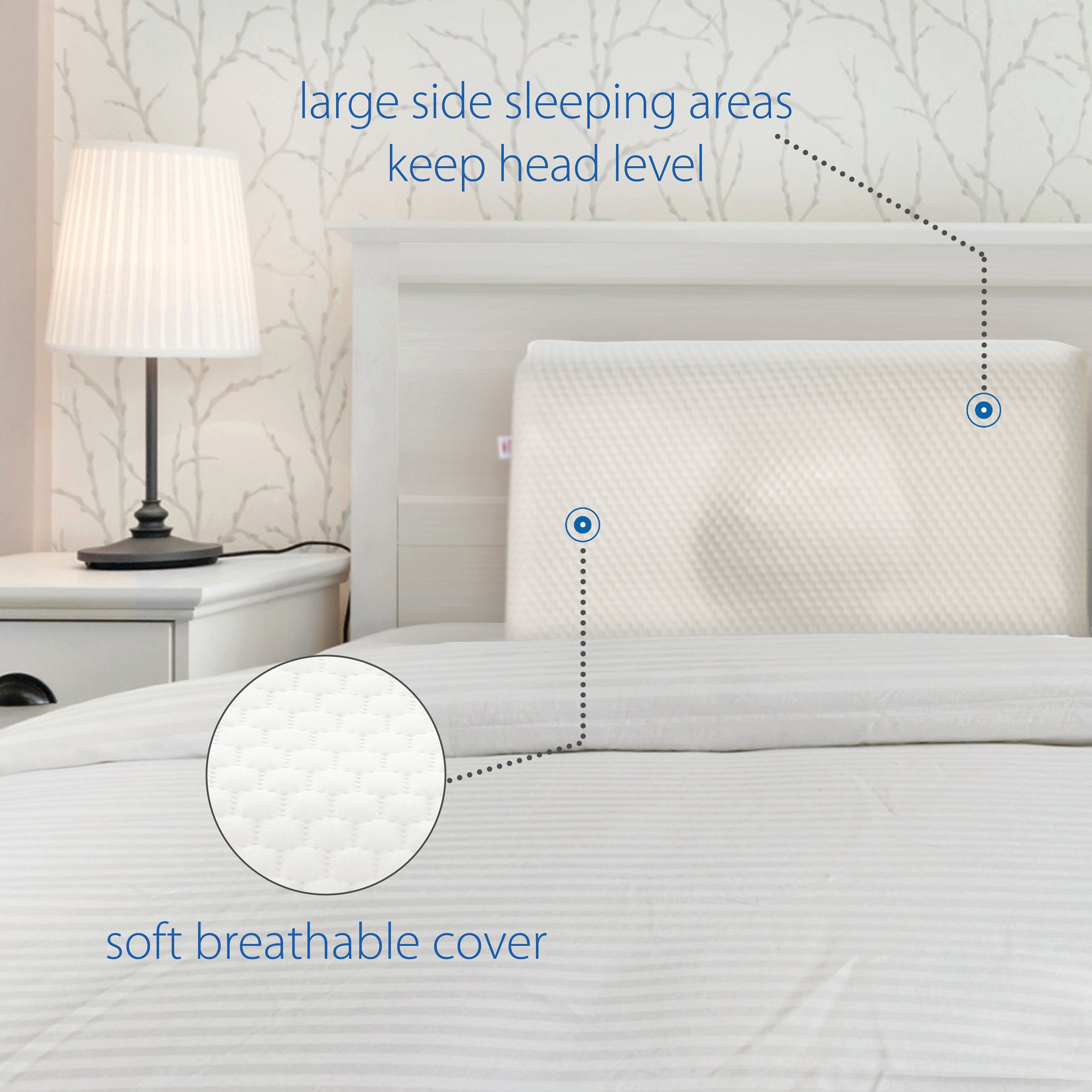 Tri-Core Ultimate Cervical Pillow, Firm Support - physio supplies canada