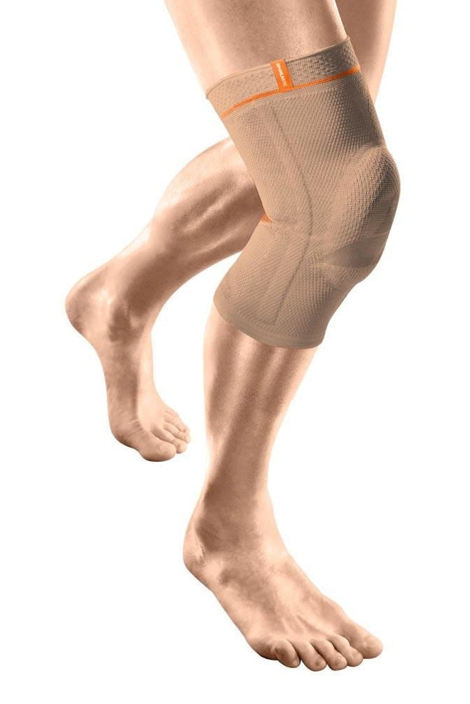 Knee Support in Canada Ontario