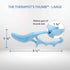 The Therapist's Thumb - physio supplies canada