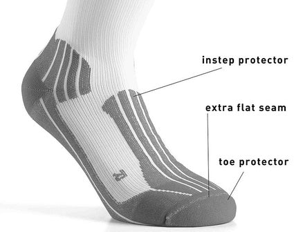 O-motion Regular Socks (18-21 mmHg) - physio supplies canada