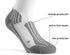 O-motion Regular Socks (18-21 mmHg) - physio supplies canada